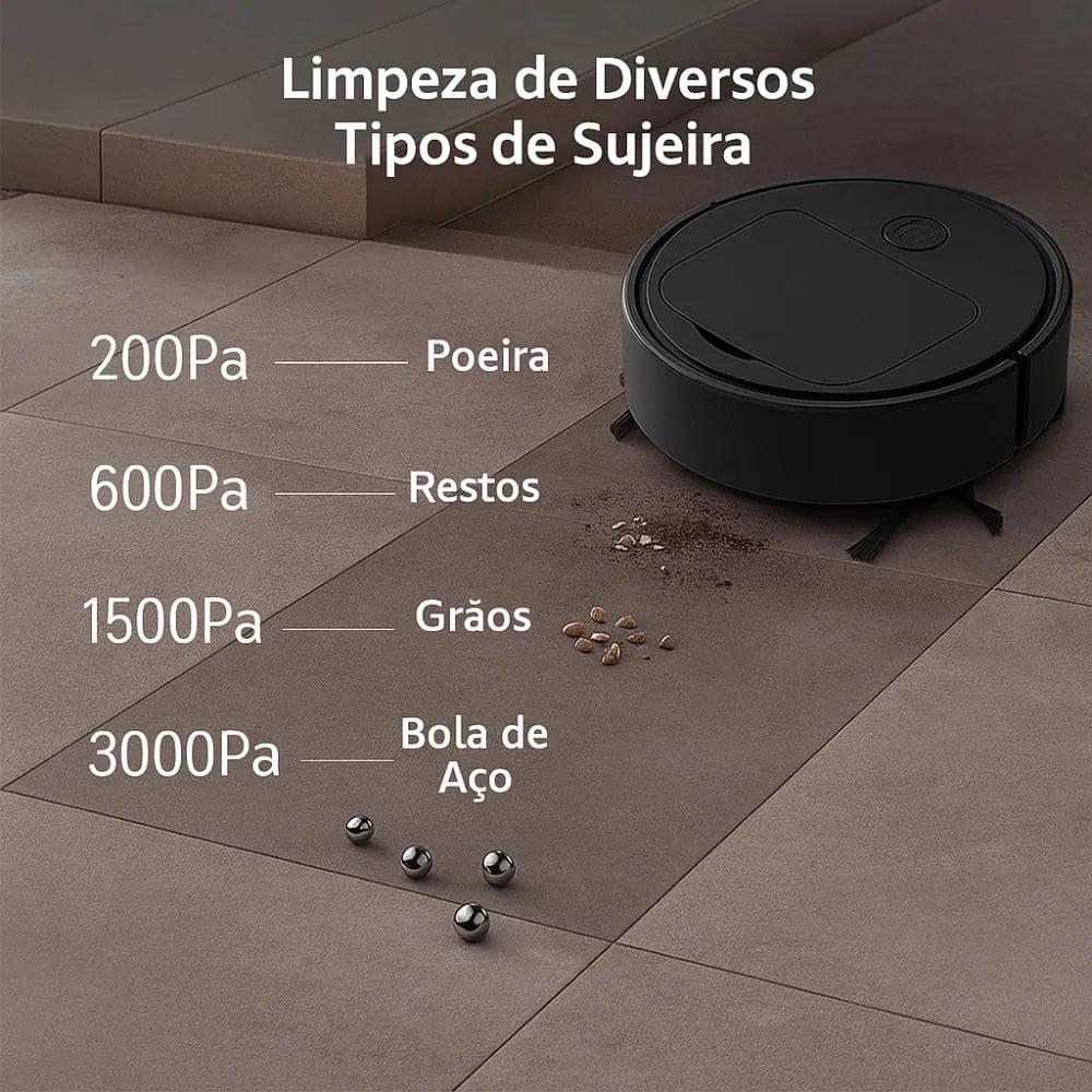 robô aspirador robô aspirador de pó aspirador de pó robo aspirador robô de limpeza