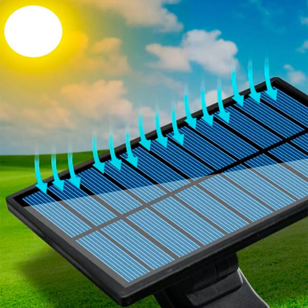 Refletor Led Solar Com 3 Cabeças 800W EcoLight